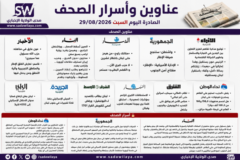 عناوين وأسرار الصحف اللبنانية والعربية اليوم السبت 29 آب 2026