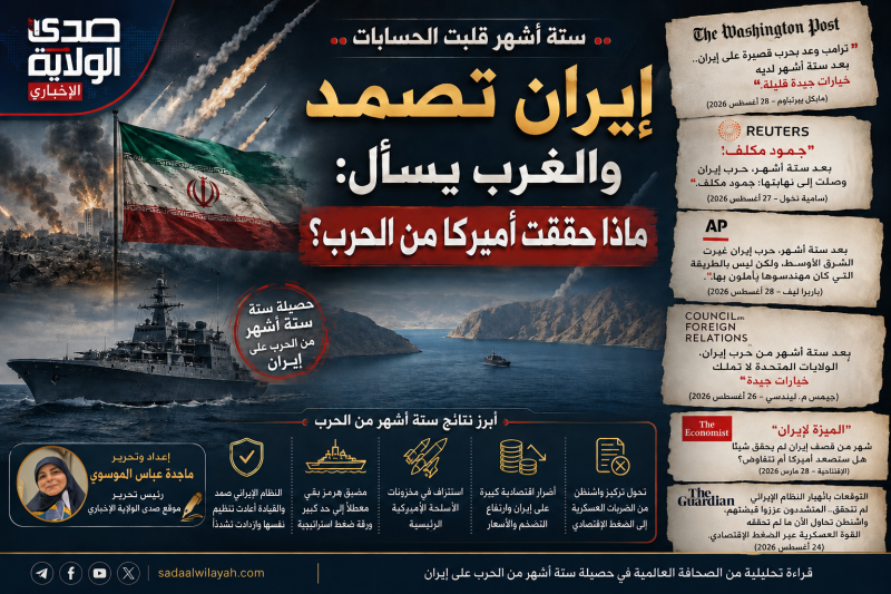 ستة أشهر قلبت الحسابات.. إيران تصمد والغرب يسأل ماذا حققت أميركا من الحرب؟