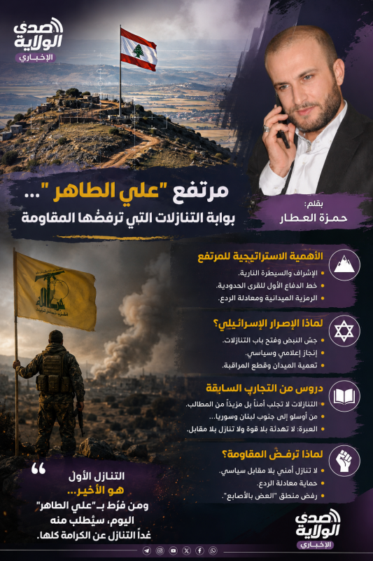 مرتفع "علي الطاهر"... بوابة التنازلات التي ترفضها المقاومة