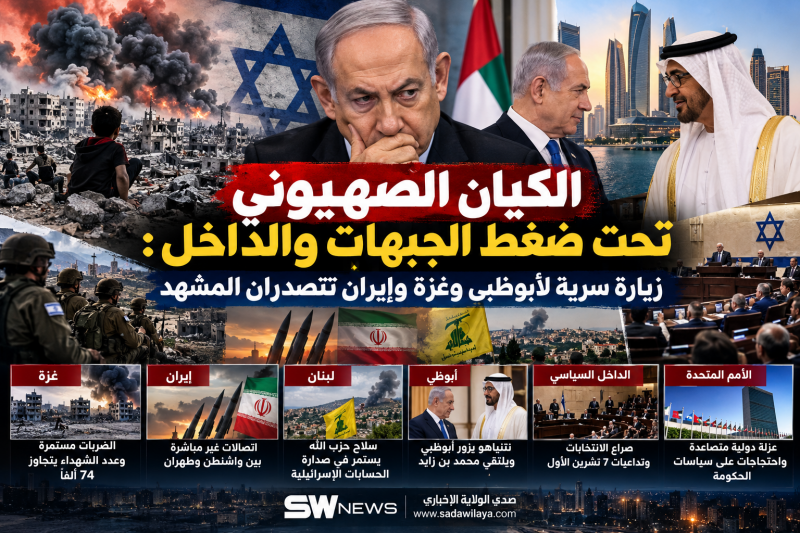 الكيان الصهيوني تحت ضغط الجبهات والداخل زيارة سرية لأبوظبي وغزة وإيران تتصدران المشهد