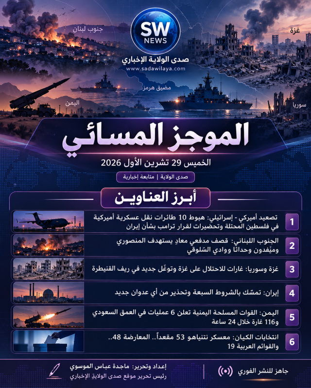 تصعيد عسكري أميركي باتجاه إيران واعتداءات إسرائيلية على لبنان وغزة وسوريا.. واليمن يعلن ست عمليات في