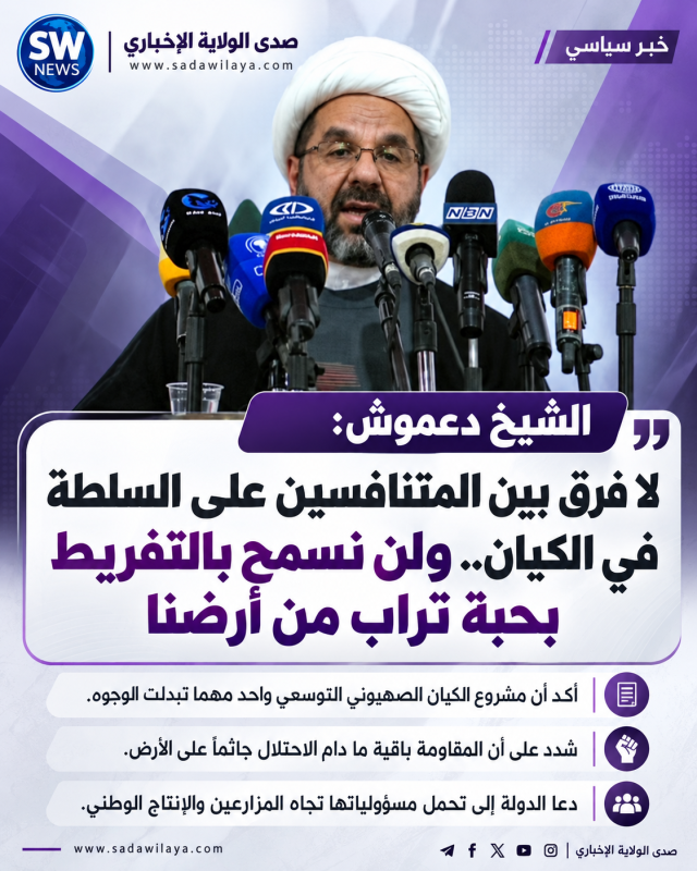 الشيخ دعموش لا فرق بين المتنافسين على السلطة في الكيان.. ولن نسمح بالتفريط بحبة تراب من ارضنا