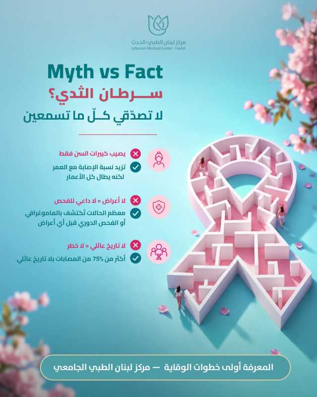 مركز لبنان الطبي الحدث _ الحدث