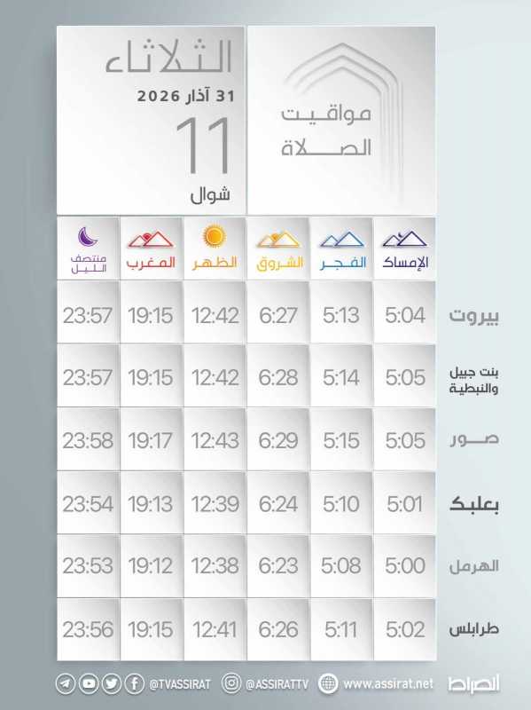 المواقيت لليوم ال 11 من شهر شوال   الثلاثاء 3132026.