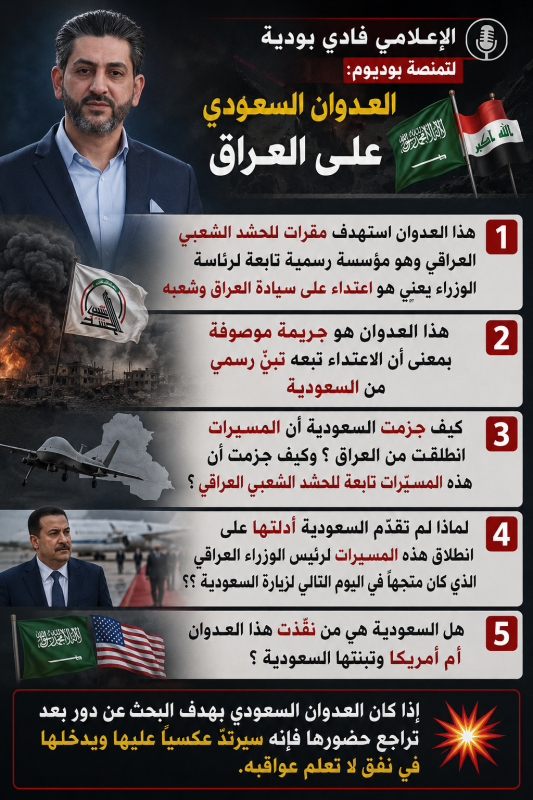 الإعلامي فادي بودية استهداف الحشد الشعبي اعتداء على سيادة العراق ويثير تساؤلات حول الرواية السعودية