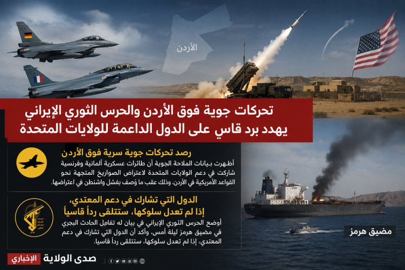 تحركات جوية فوق الأردن والحرس الثوري الإيراني يهدد برد قاسٍ على الدول الداعمة للولايات المتحدة