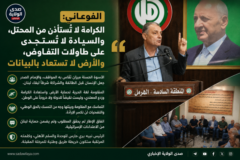 الفوعاني الكرامة لا تُستأذن من المحتل والسيادة لا تُستجدى والأرض لا تستعاد بالبيانات