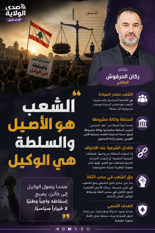 الشعب هو الاصيل والسلطة هي الوكيل