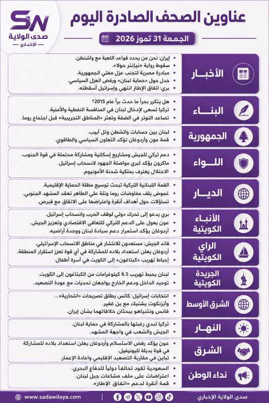 عناوين الصحف الصادرة اليوم الجمعة 31 تموز 2026