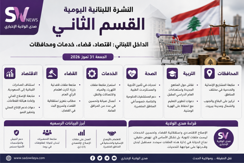 لبنان تحديات اقتصادية وخدماتية وقضائية… والإصلاحات تبقى العنوان الأبرز للمشهد الداخلي