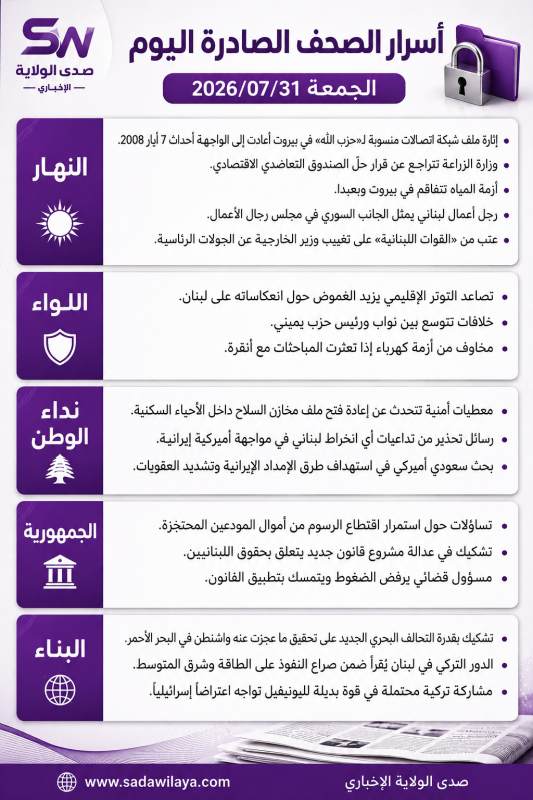 أسرار الصحف الصادرة اليوم الجمعة 31 تموز 2026