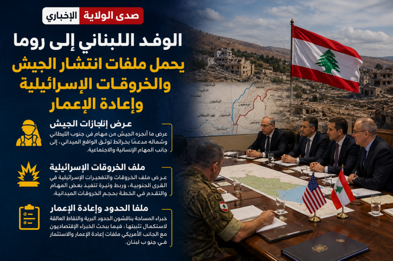 صدى الولاية الإخباري   الوفد اللبناني إلى روما يحمل ملفات انتشار الجيش والخروقات الإسرائيلية وإعادة 
