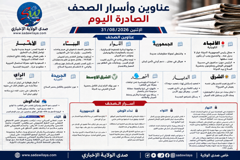 عناوين الصحف اللبنانية والعربية الصادرة اليوم الإثنين 31 آب 2026 عناوين الصحف اللبنانية والعربية الصادرة اليوم الإثنين 31 آب 2026