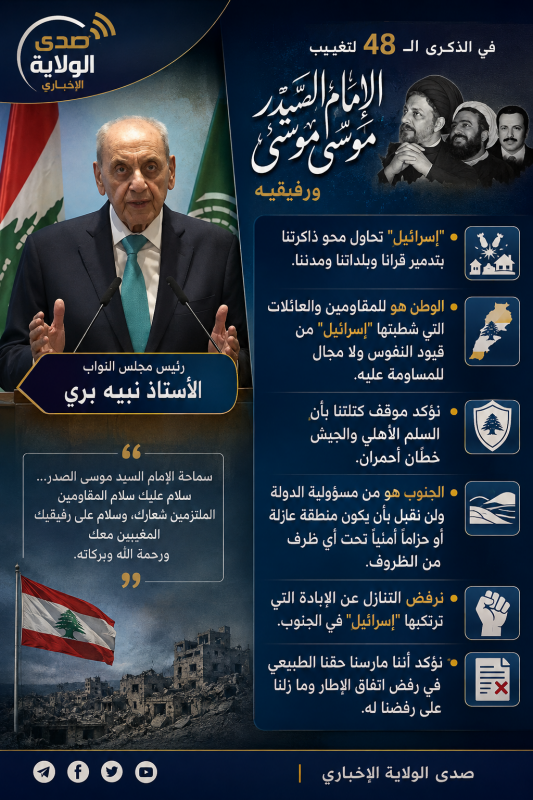 رئيس مجلس النواب الاستاذ نبيه بري في الذكرى الـ48 لتغييب الإمام السيد موسى الصدر ورفيقيه