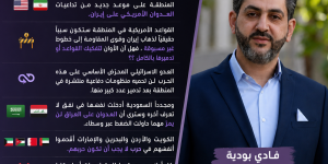 صدى الولاية الإخباري   فادي بودية: القواعد الأميركية تدفع المنطقة نحو خطوط غير مسبوقة