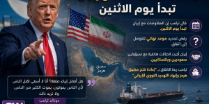 ترامب: إن المحادثات مع إيران ستُعقد يوم الاثنين، ولم يحدد موعداً نهائياً للتوصل إلى اتفاق.