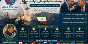 من جنوب لبنان إلى هرمز.. التصعيد الأميركي–الإيراني يعيد المنطقة إلى حافة مواجهة أوسع
