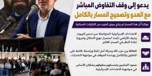 الحاج حسن يدعو إلى وقف التفاوض المباشر مع العدو وتصحيح المسار بالكامل