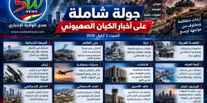جولة شاملة على أبرز أخبار وتطورات الكيان الصهيوني اليوم السبت 5 أيلول 2026