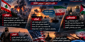 الموجز الإخباري المسائي   النبطية في قلب العدوان.. وإيران تلوّح بتغيير «قواعد اللعبة» فيما يستمر الاشتباك على هرمز
