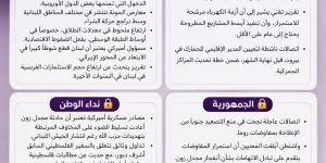 أسرار الصحف اللبنانية الصادرة اليوم الجمعة 7 آب 2026   أبرز الكواليس السياسية والأمنية