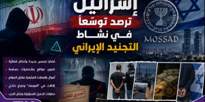 إسرائيل أمام تمدّد شبكات التجنيد الإيراني: قضايا تجسّس تتراكم واهتزازات داخل «الموساد»