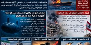 الموجز المسائي   من النبطية إلى هرمز وخارك.. ناقلات النفط والغواصة الأميركية في قلب التصعيد