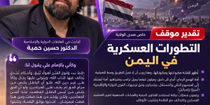 التطورات العسكرية في اليمن