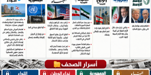عناوين وأسرار الصحف اللبنانية والعربية اليوم السبت 10 تشرين الأول 2026: تطورات الجنوب والملفات السياسية والاقتصادية