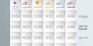 المواقيت ليوم الأحد 12 نيسان 2026 الموافق ل 23 شوال 1447ه‍‍
