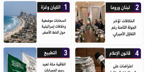 جولة موسعة في جريدة الأخبار ومقالات عدد اليوم الأربعاء 12 آب 2026