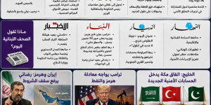 العفو العام يشعل السجال في لبنان والجنوب تحت الضغط.. رضائي يربط هرمز بلبنان وغزة والنفط يرتفع