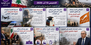 «الوطني الحر» يصعّد ضد قانون العفو: أُهين الجيش ودماء شهدائه لا تُباع