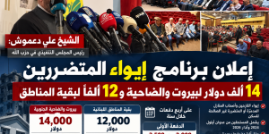 الشيخ علي دعموش يعلن برنامج إيواء المتضررين: 14 ألف دولار لبيروت والضاحية و12 ألفًا لبقية المناطق على أربع دفعات