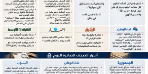 عناوين وأسرار الصحف اللبنانية اليوم السبت 15 آب 2026   صدى الولاية