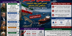 طهران ترفع سقف المواجهة في هرمز.. الحرس الثوري يؤكد السيطرة وعراقجي يحمّل واشنطن مسؤولية انعدام الأمن