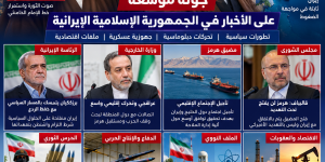 جولة صدى الولاية   إيران تثبّت معادلة هرمز وتواصل التحرك الدبلوماسي وسط تصعيد أميركي وضغوط اقتصادية