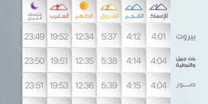 المواقيت ليوم السبت 16 أيار 2026 الموافق ل 28 ذو القعدة 1447ه‍‍