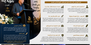 الفوعاني: الوحدة الوطنية خط الدفاع الأول عن لبنان والجنوب قضية وطنية لا قضية منطقة أو فئة
