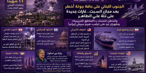 الجنوب اللبناني على حافة جولة أخطر. علي الطاهر تحت النار، هرمز في قلب المواجهة ورواية إسكوبار تفتح ملف حسابات السعودية والإمارات