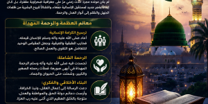 في رحاب الذكرى: نور الهداية وميلاد النبي الخاتم