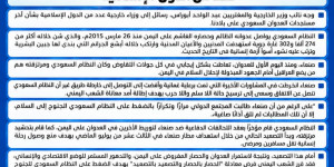 نائب وزير الخارجية يوّجه رسائل إلى وزراء خارجية عدد من الدول الإسلامية