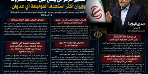 قاليباف: مضيق هرمز لن يُفتح قبل تنفيذ الشروط وإيران أكثر استعداداً لمواجهة أي عدوان