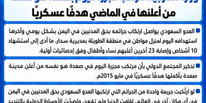 وزارة الخارجية اليمنية: مرتكب مجزرة اليوم بصعدة هو نفسه من أعلنها في الماضي هدفًا عسكريًا