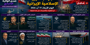 إيران اليوم 19 آب 2026: الحرس الثوري ومجلس الأمن القومي ومضيق هرمز في صدارة التطورات