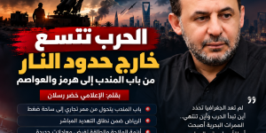 الحرب تتسع خارج حدود النار... من باب المندب إلى هرمز والعواصم