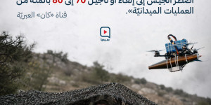 بيانات صادرة عن المقاومة الإسلامية اليوم من 5 الى 16