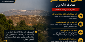 علي الطاهر قصة الأحرار… من تلة في النبطية إلى عنوان في معادلات المواجهة