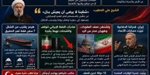 أبرز تطورات المساء   الجنوب وعلي الطاهر في الواجهة.. تصعيد أميركي–إيراني ومواجهة مفتوحة بين أنقرة وكيان العدو