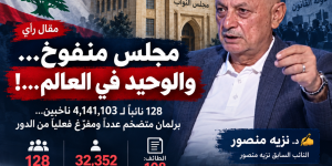 مجلس منفوخ... والوحيد في العالم...!